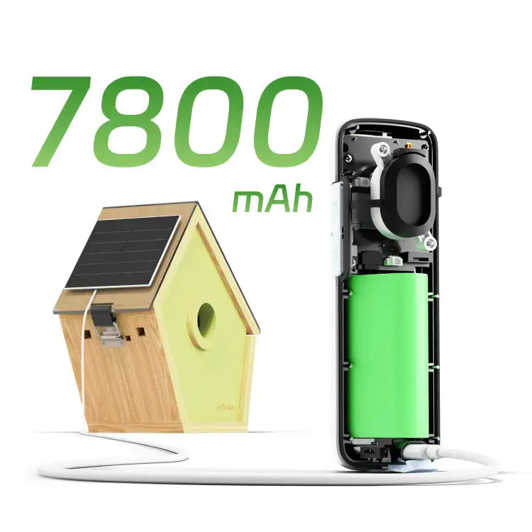 Birddy Smart Bird House - Reli Technologies